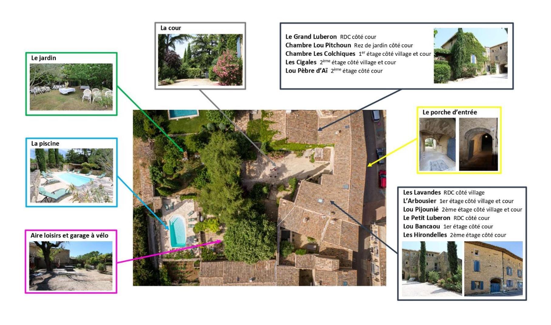 Gites Provence Et Nature - Entre Luberon Et Monts De Vaucluse Cabrières-dʼAvignon Esterno foto